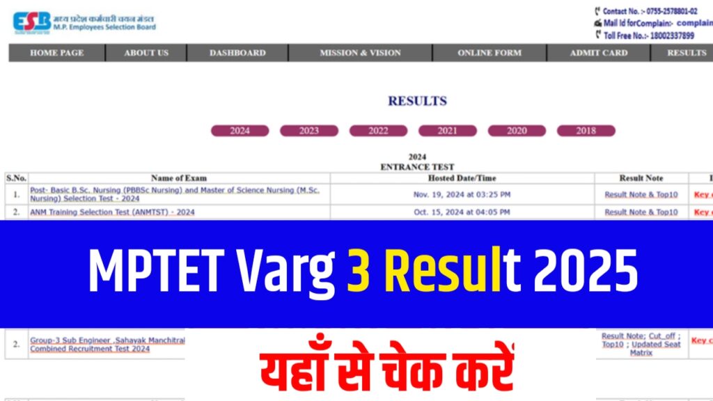 MP TET Result 2025, Cut Off Marks, Varg 3 Direct Link @esb.mp.gov.in