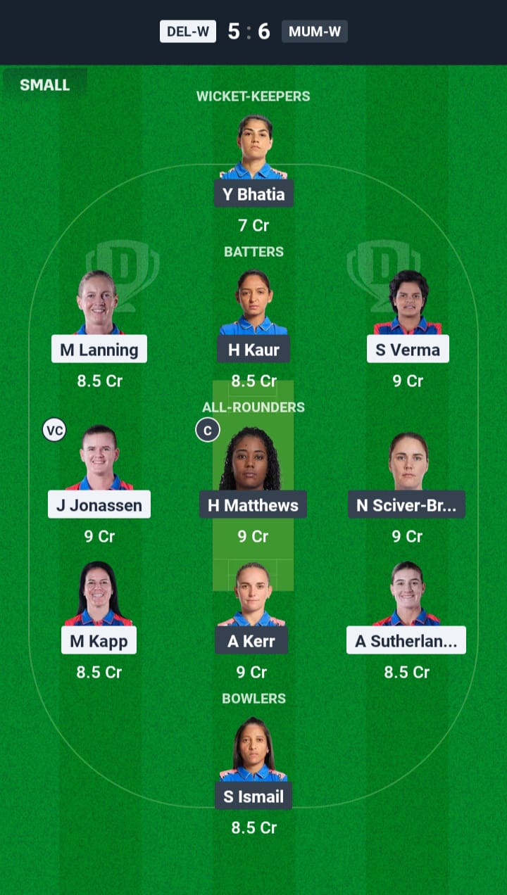 DC-W vs MI-W Dream11 Prediction in Hindi, Fantasy Cricket, Pitch Report, Dream11 Team Final Match, Women's Premier League 2025