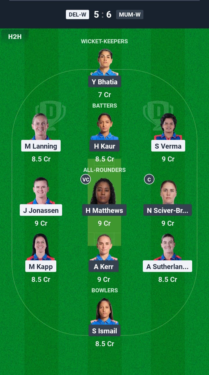 DC-W vs MI-W Dream11 Prediction in Hindi, Fantasy Cricket, Pitch Report, Dream11 Team Final Match, Women's Premier League 2025