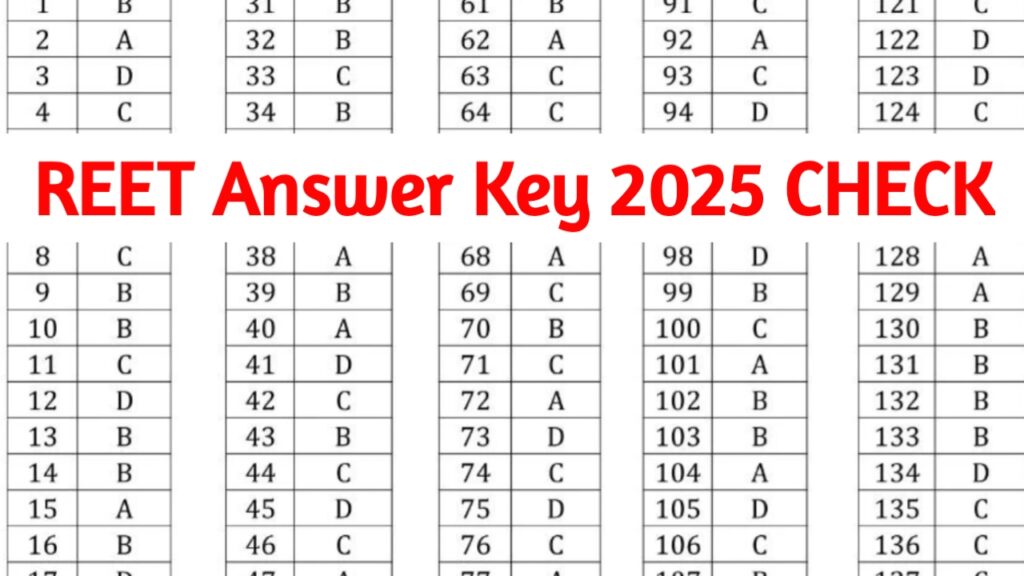 REET Answer Key 2025 PDF For Level 1 & Level 2: 27 and 28 February 2025 Question Paper