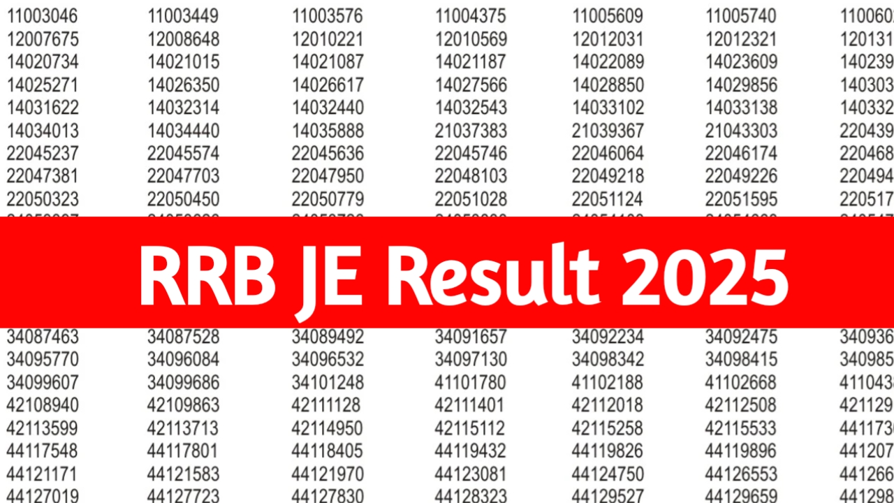 RRB JE Result 2025, Check Result Pdf, Score Card, Cut-Off Marks & Merit List