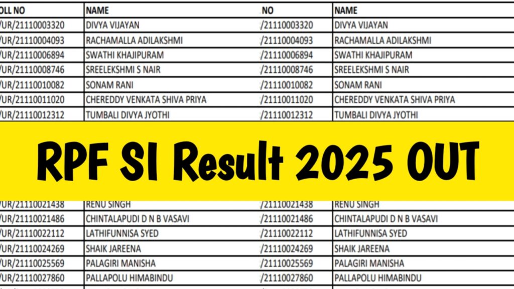 RPF SI Result 2025, Download Result Pdf, Score Card & Cut Off Marks @rrbcdg.gov.in