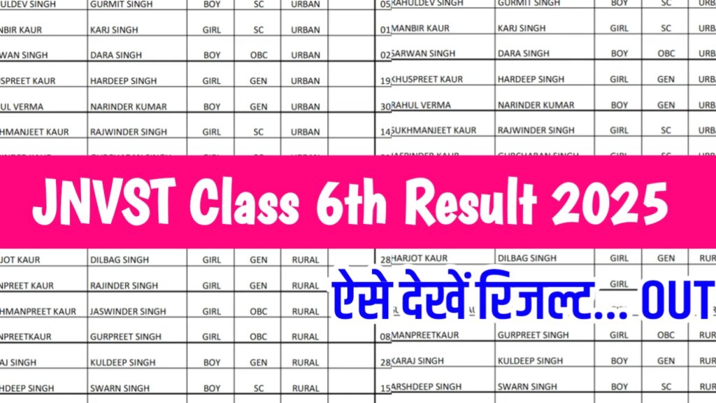 JNVST Class 6th Result 2025, Selection List Pdf Link @navodaya.gov.in