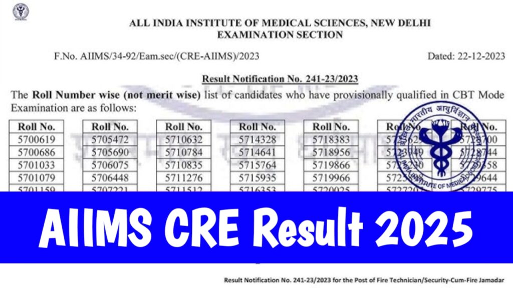 AIIMS CRE Result 2025, Cut off Marks & Merit List Pdf Download @aiimsexams.ac.in