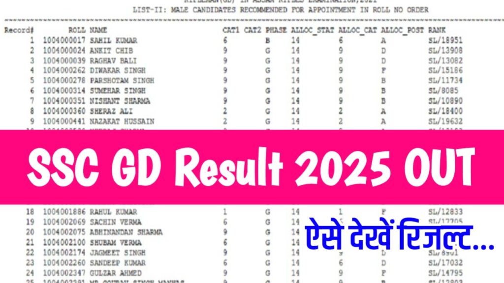 SSC GD Result 2025, Constable Merit List Pdf, Cut off & Score Card @ssc.gov.in