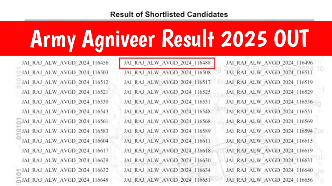 Agniveer Army Result 2025, Final Merit List Pdf Download & Cut Off Marks