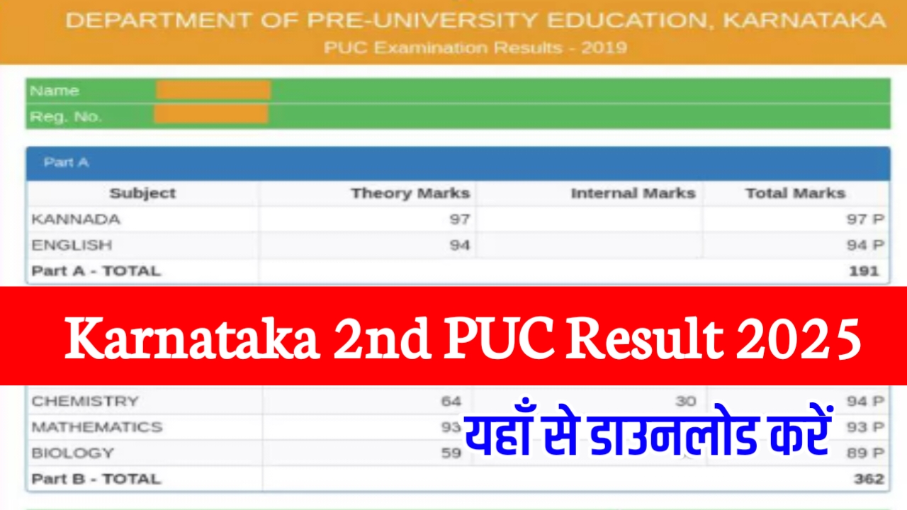 Karnataka 2nd PUC Result 2025, Science Arts Commerce II PUC Marksheet Release Soon