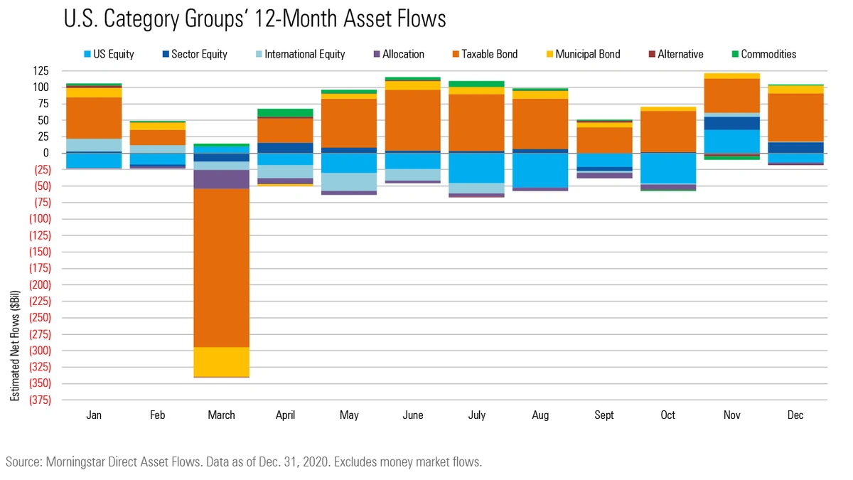 Decoding the Data | What's Really Going On?