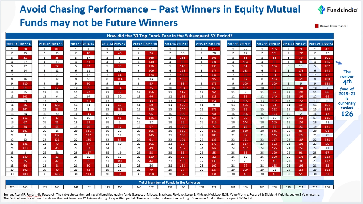 Why Cost Transparency Matters | The Analyst's View