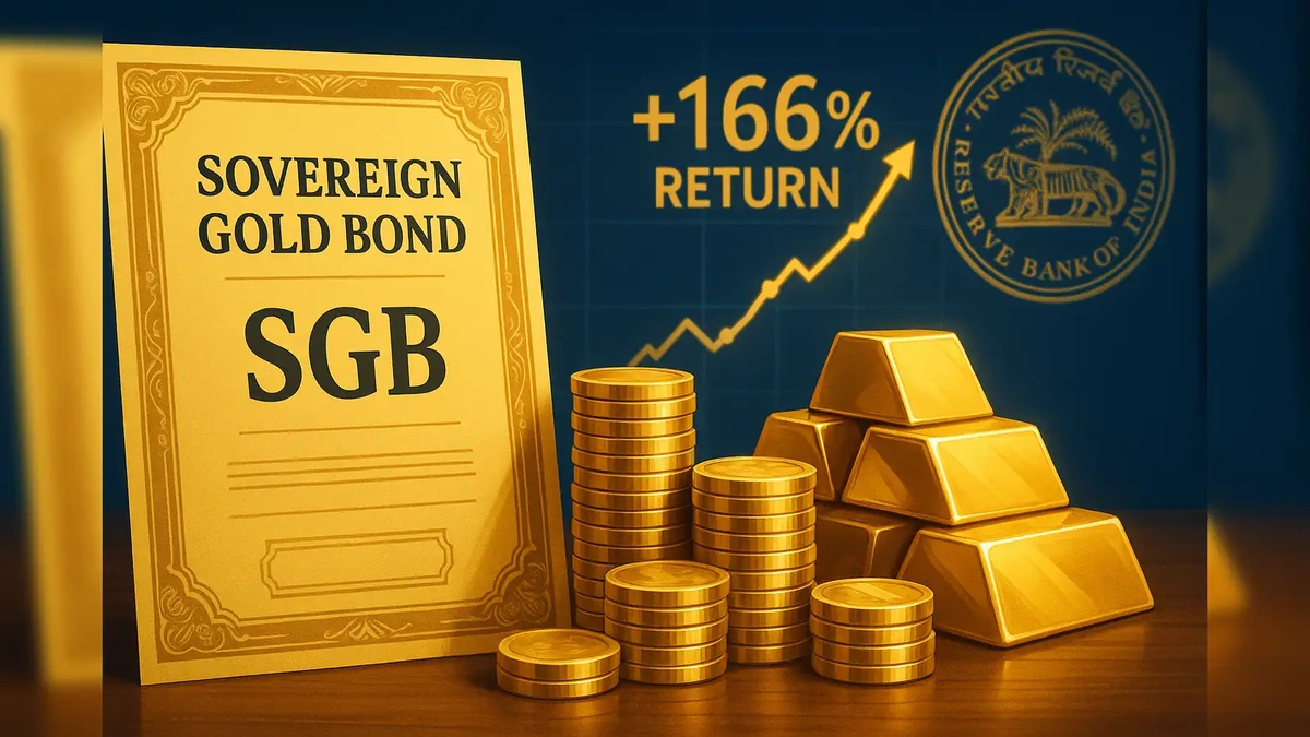 Decoding the Sovereign Gold Bond Redemption