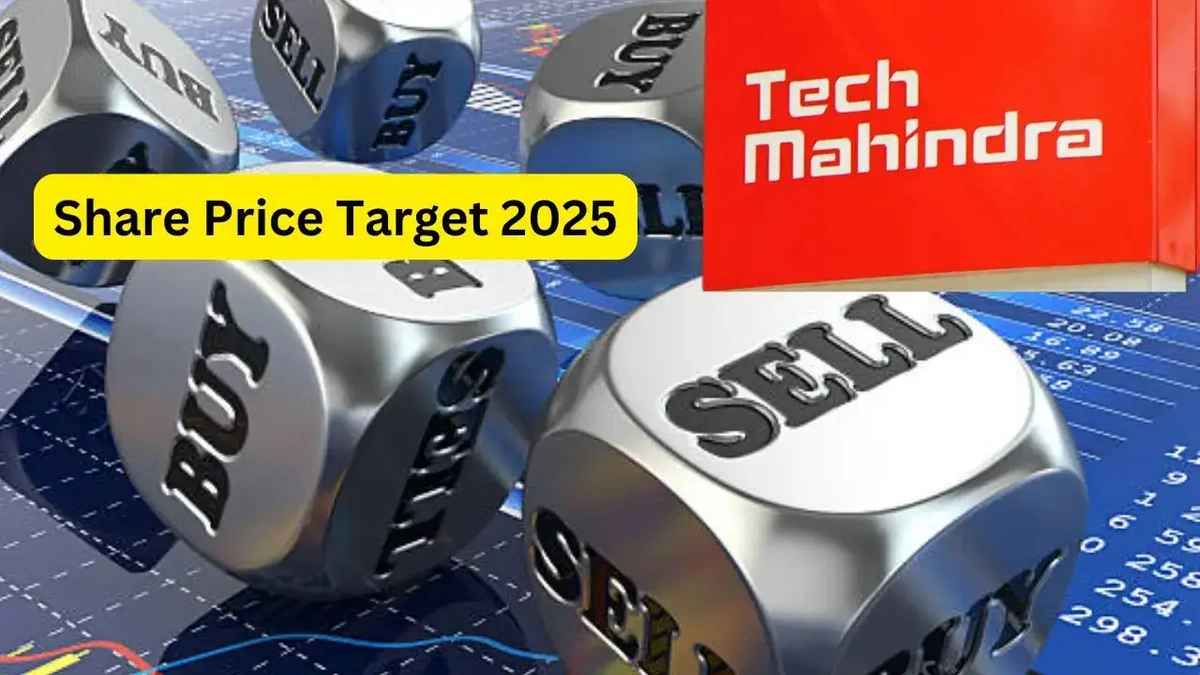 Mahindra & Mahindra Share Price Target 2025