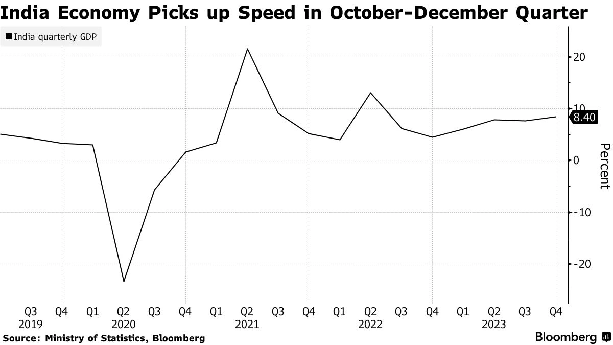 Why This Projection Matters (More Than You Think)