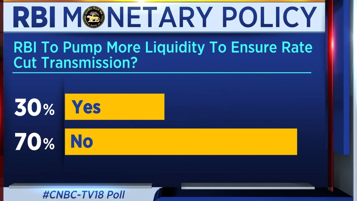 Decoding the 'Why' | More Than Just Lower EMIs