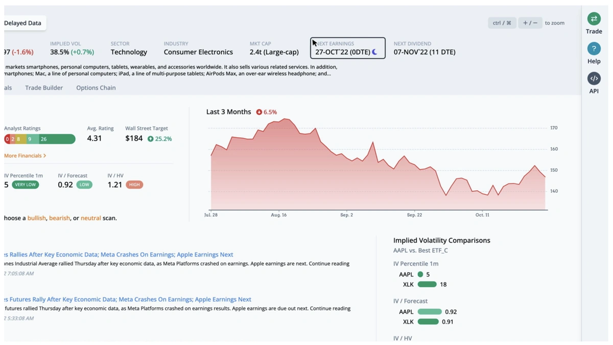Decoding the Apple Earnings Report | What Really Matters