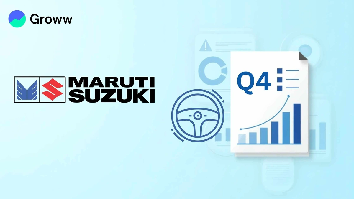 Decoding the Profit Surge | More Than Meets the Eye