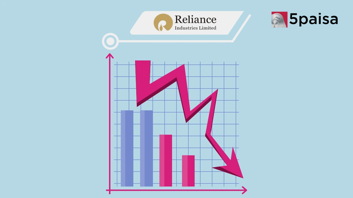 Reliance Group Troubles