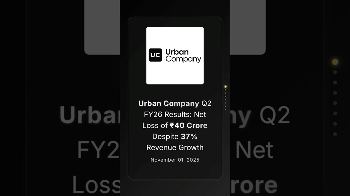 Urban Company Loss