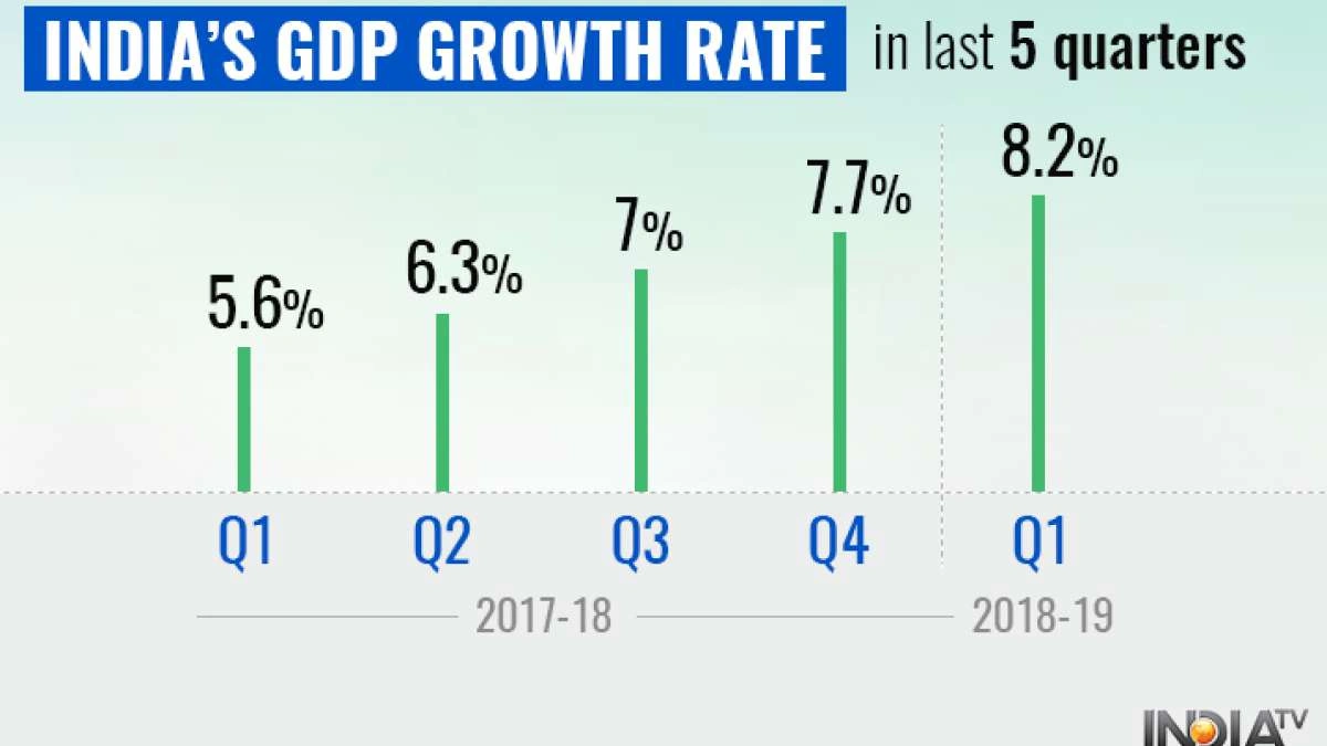The "Why" Behind the Revision | A Deeper Look
