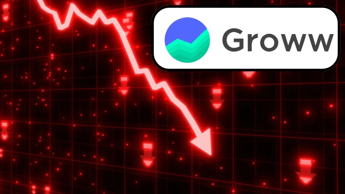 Groww Share Price
