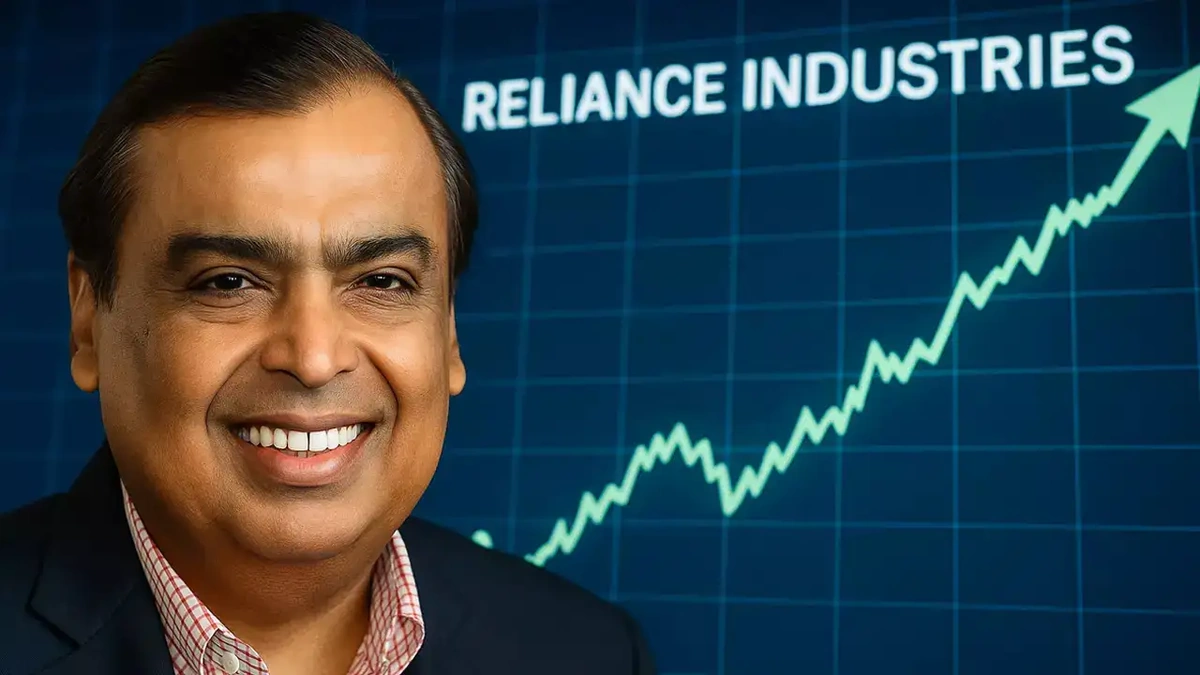 RIL Shares