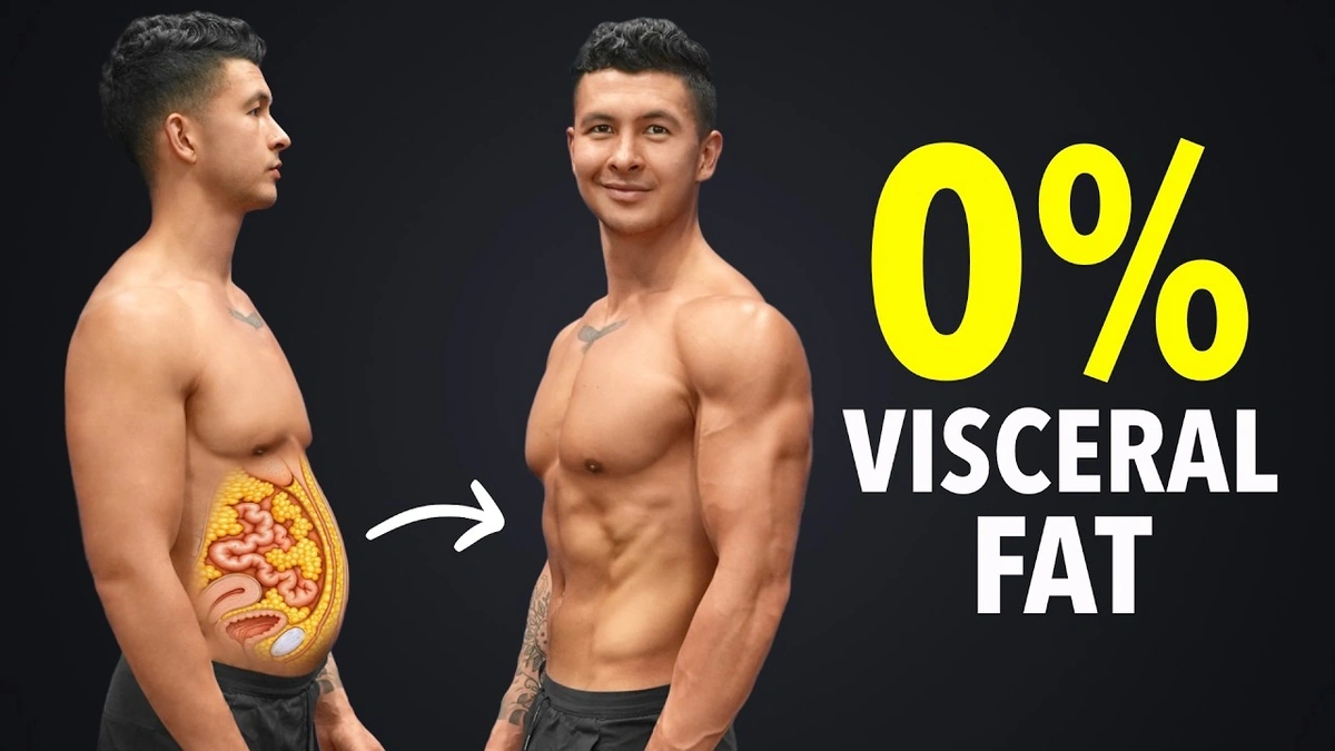 visceral fat loss