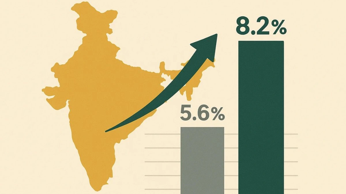 Decoding the 8.2%GDP: More Than Just a Number
