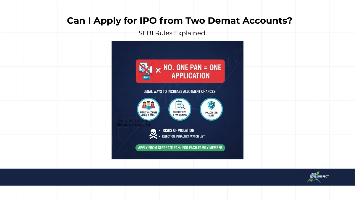 Why the SuddenDemat AccountBoom?