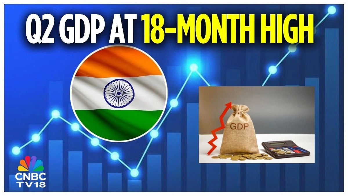 Piyush Goyal Forecasts Continued Growth Following India’s 8.2% GDP Surge, Citing Reforms