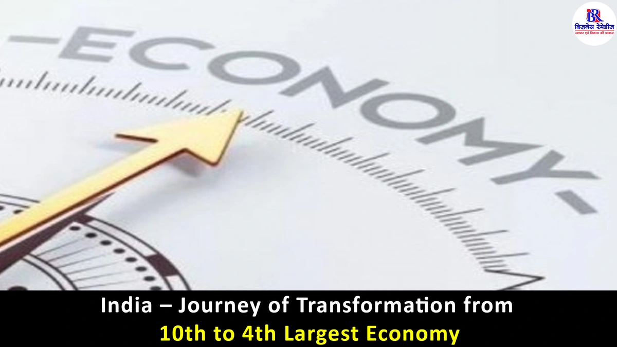 The "Why" Behind India's Relative Strength